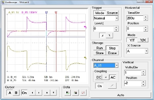LabXplorer oscilloscope